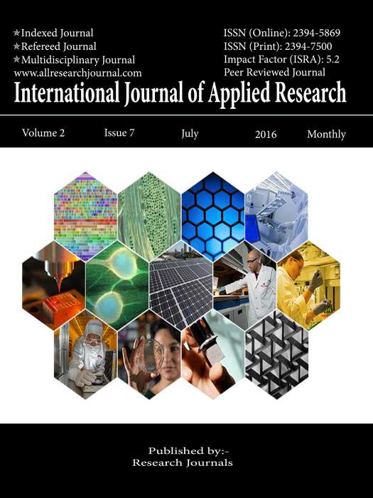 International Journal of Applied Research Journal Subscription