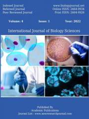 International Journal of Biology Sciences Journal Subscription