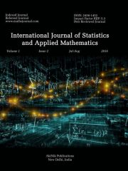 International Journal of Statistics and Applied Mathematics Journal Subscription