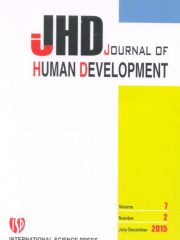 Journal of Human Development Journal Subscription